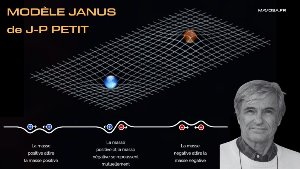 Modèle Janus de Jean-Pierre Petit