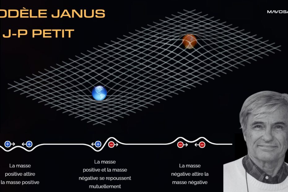 Modèle Janus de Jean-Pierre Petit